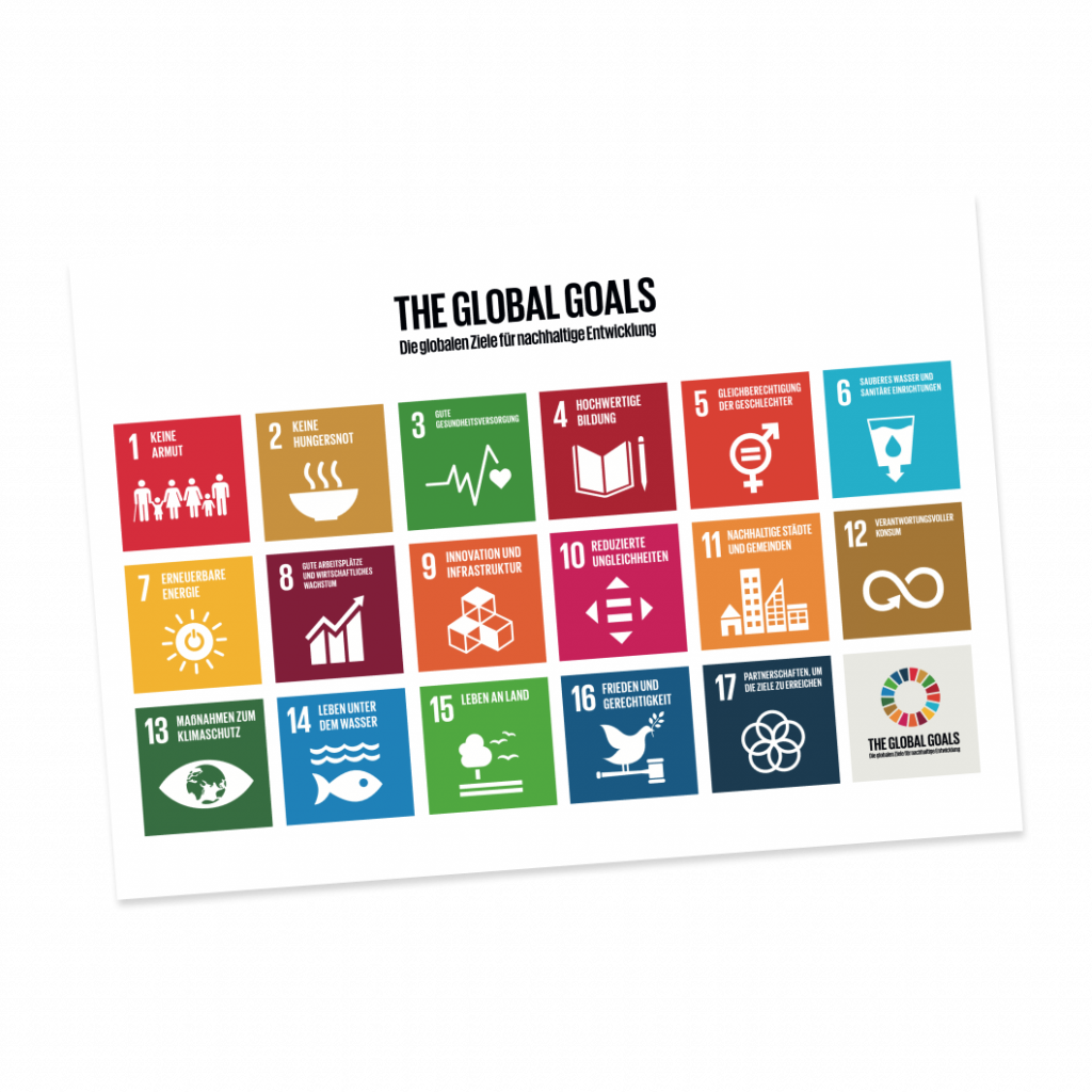 The Global Goals
